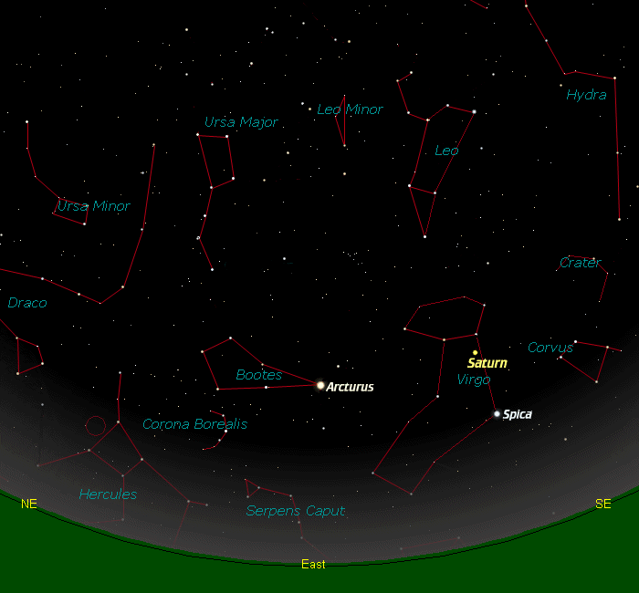 [Saturn chases Leo]