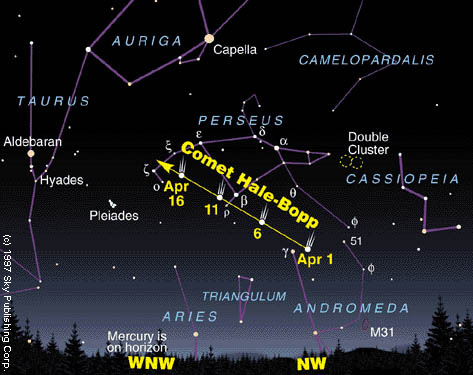 Comet Hale-Bopp finder chart