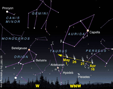 Comet Hale-Bopp finder chart