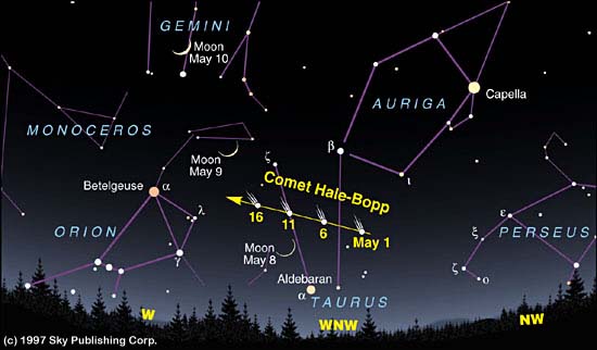 Comet Hale-Bopp finder chart