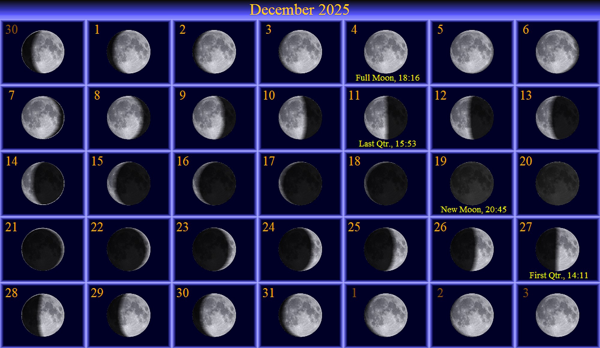 [December Moon Phase Calendar]