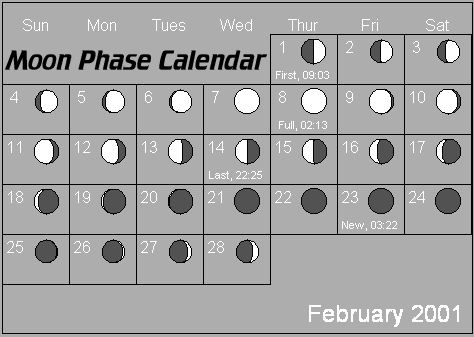 February Moon Phase Calendar