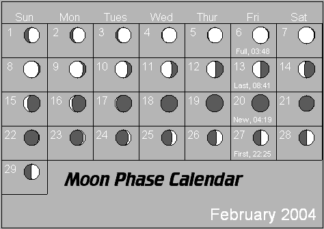 February Moon Phase Calendar