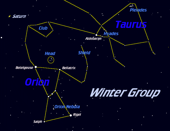[Orion and Taurus]