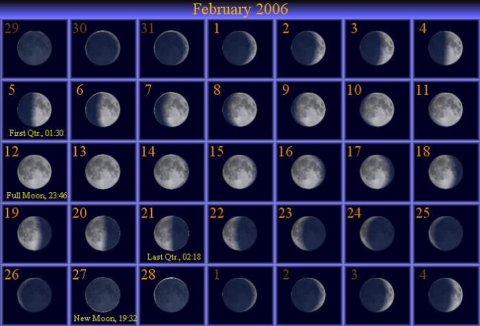 February Moon Phase Calendar