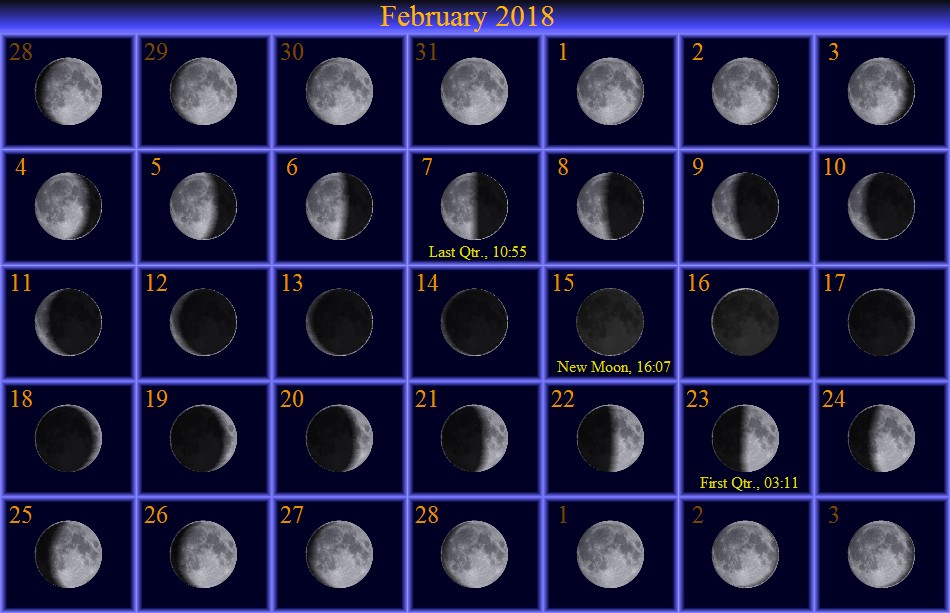 [February Moon Phase Calendar]