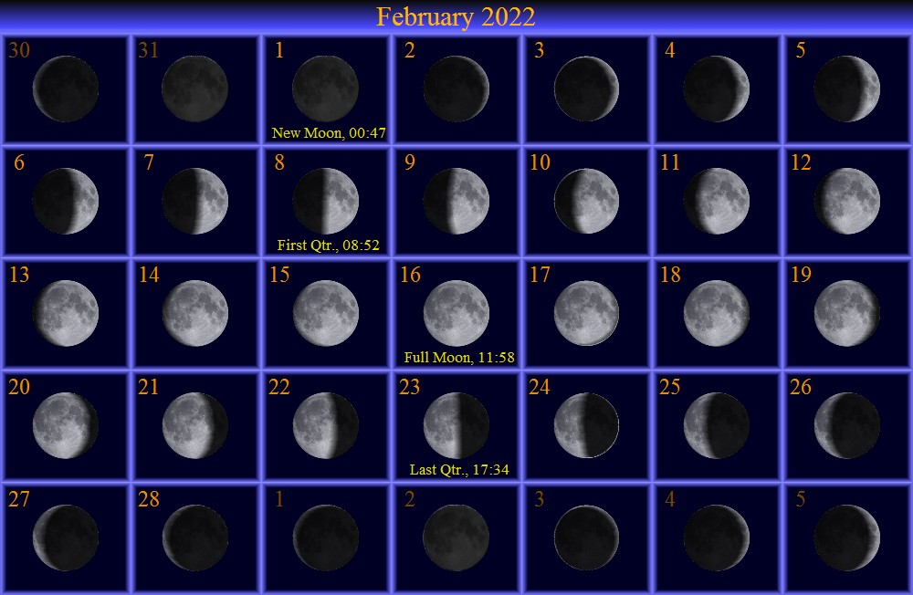 [February Moon Phase Calendar]
