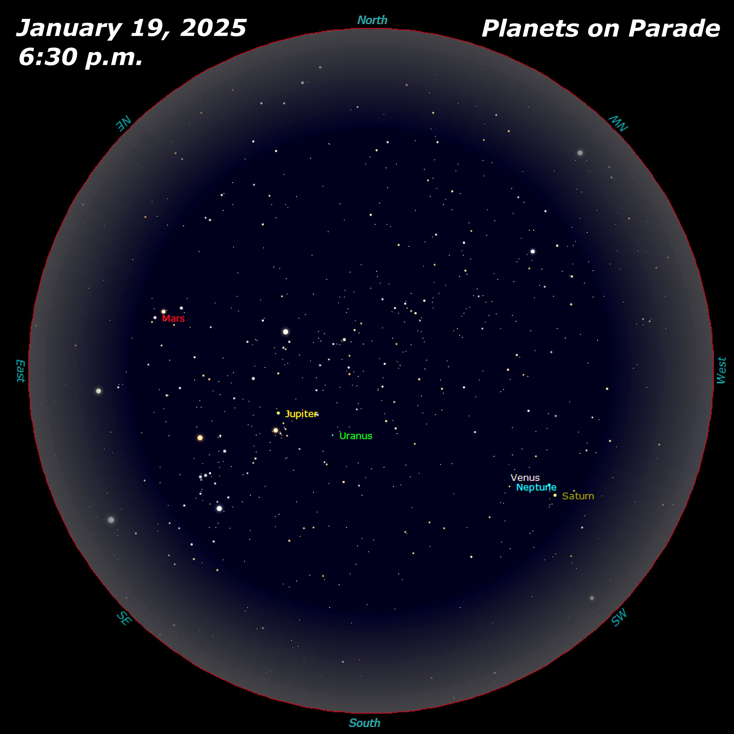 [Planets on Parade]