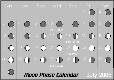 July Moon Phase Calendar