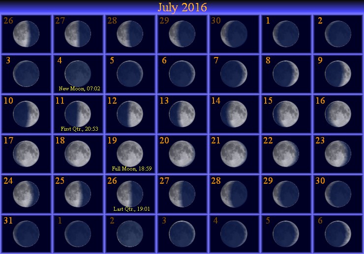 [July Moon Phase Calendar]