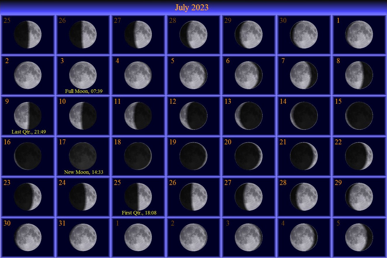 [July Moon Phase Calendar]