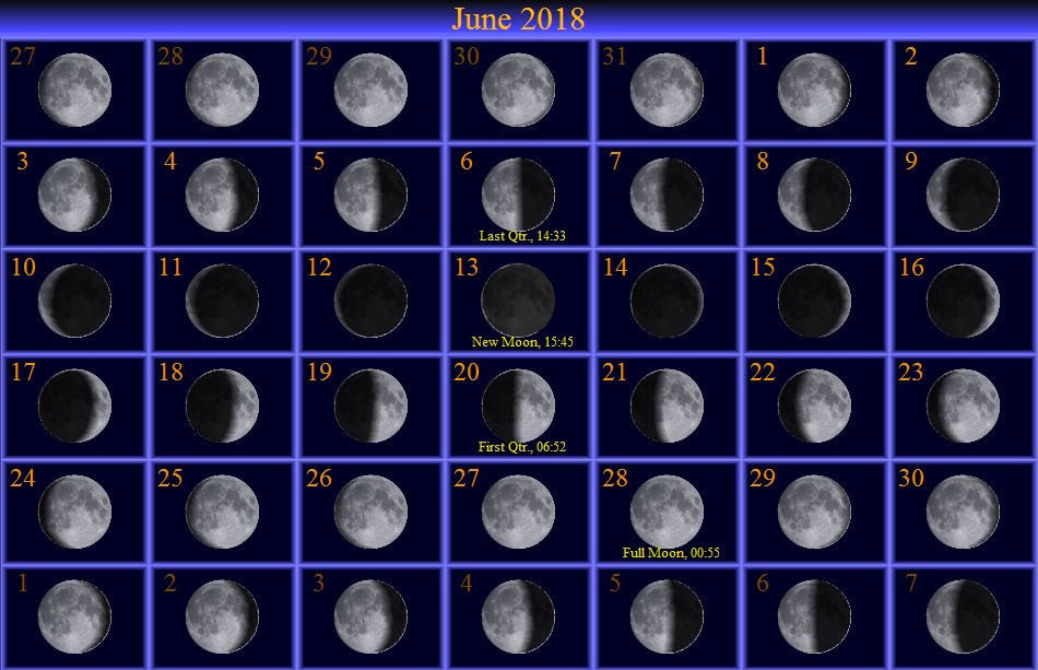 [June Moon Phase Calendar]