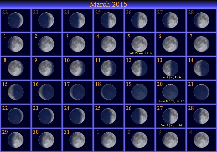 [March Moon Phase Calendar]