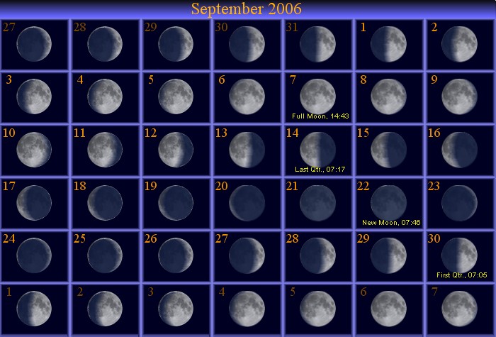 September Moon Phase Calendar