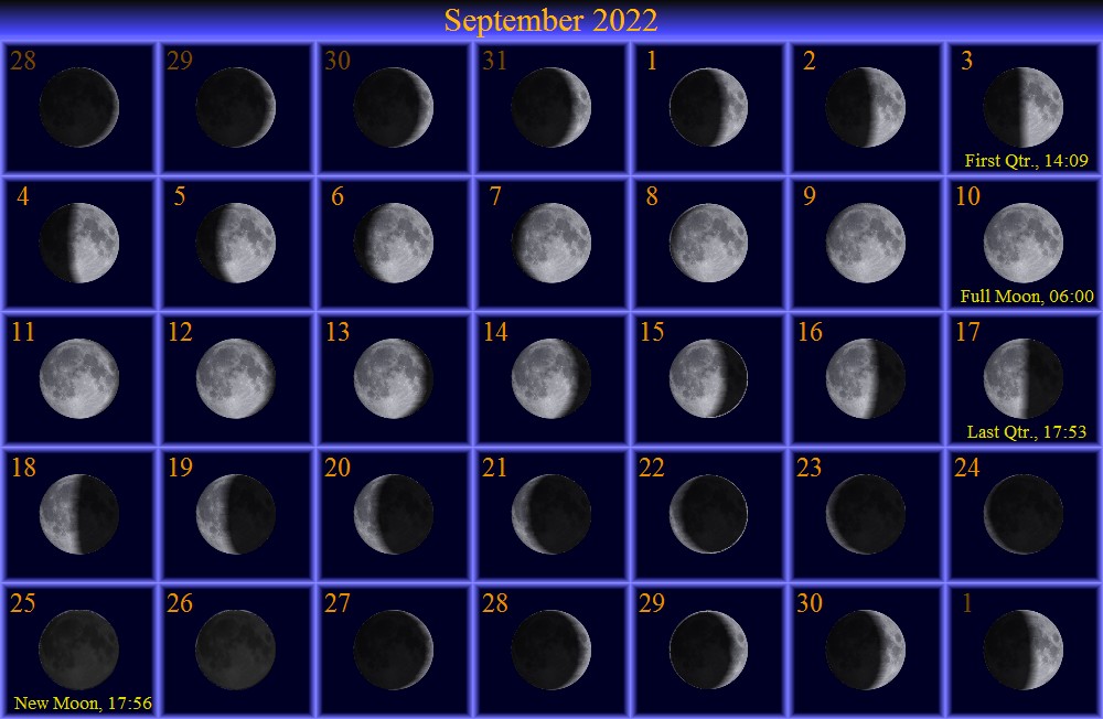 [September Moon Phase Calendar]