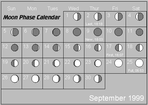 September Moon Phase Calendar