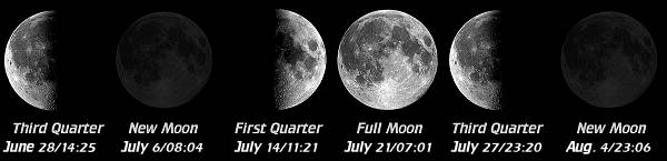 [Moon Phases]